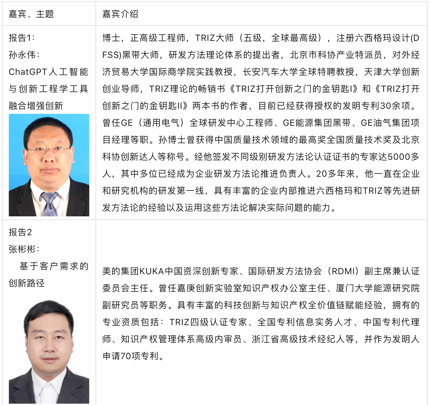 孙永伟.png 孙永伟.png