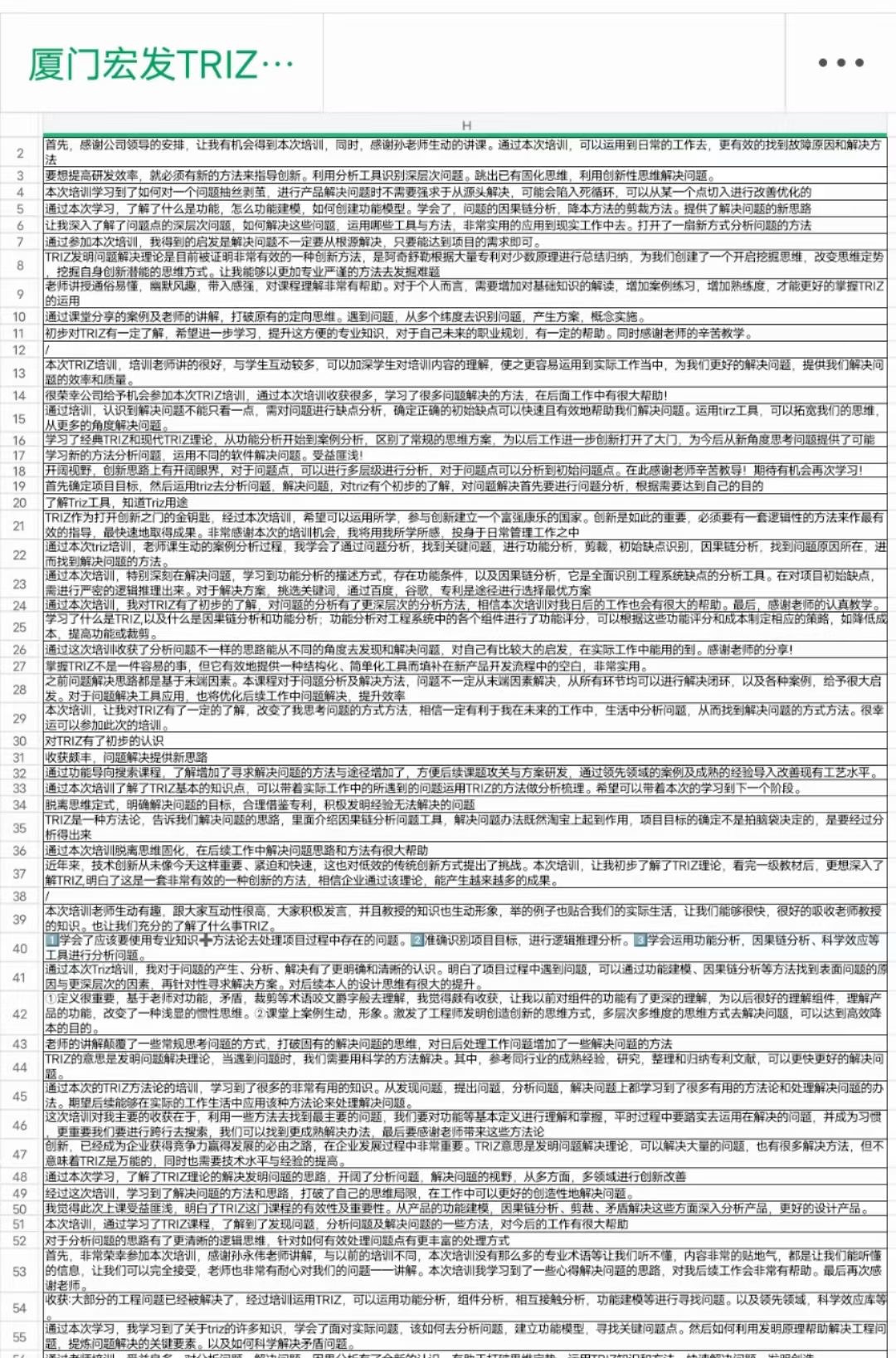 TRIZ一级培训 TRIZ一级培训