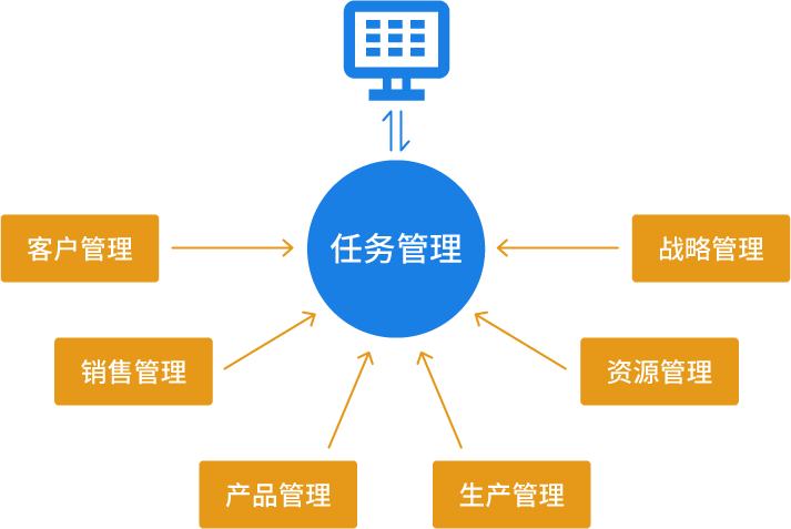 图片164.png 图片164.png