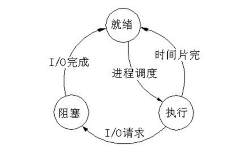 图片201.png 图片201.png