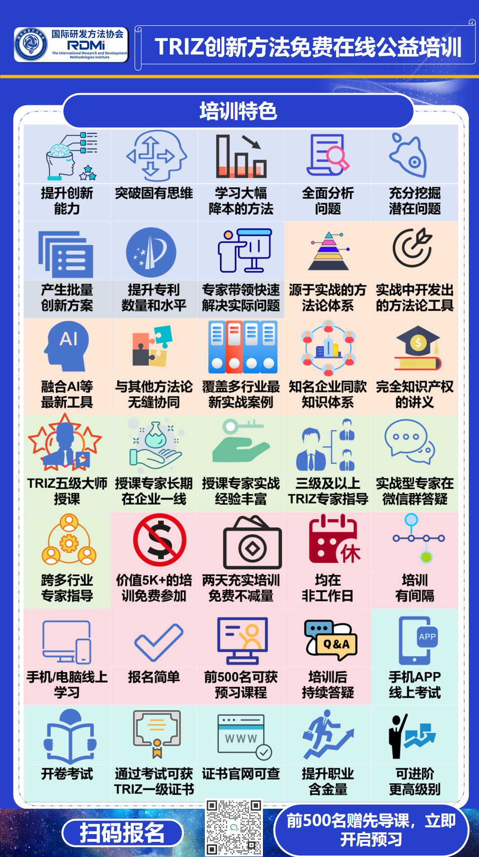 免费TRIZ一级培训 免费TRIZ一级培训