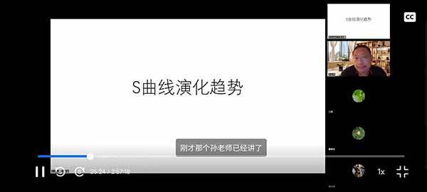 国庆假期RDMI®TRIZ三级培训第一天 国庆假期RDMI®TRIZ三级培训第一天