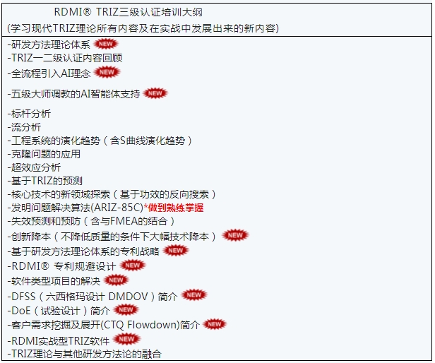 RDMI®TRIZ三级认证培训 RDMI®TRIZ三级认证培训