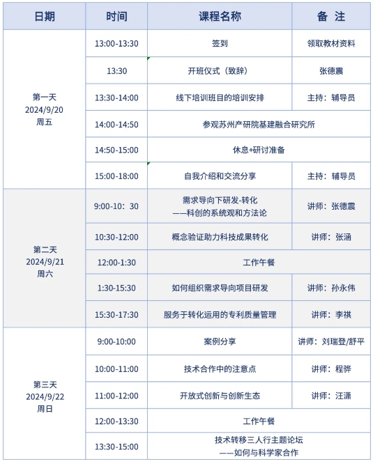 “我们的科技宇宙”公益平台 “我们的科技宇宙”公益平台