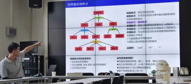 RDMI®创新方法西安线下交流活动成功举办.png RDMI®创新方法西安线下交流活动成功举办.png